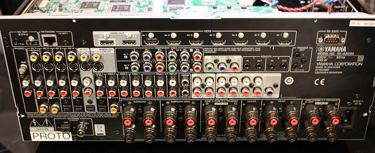 Crowded rear panel of a Yamaha AV receiver with many input and output connections